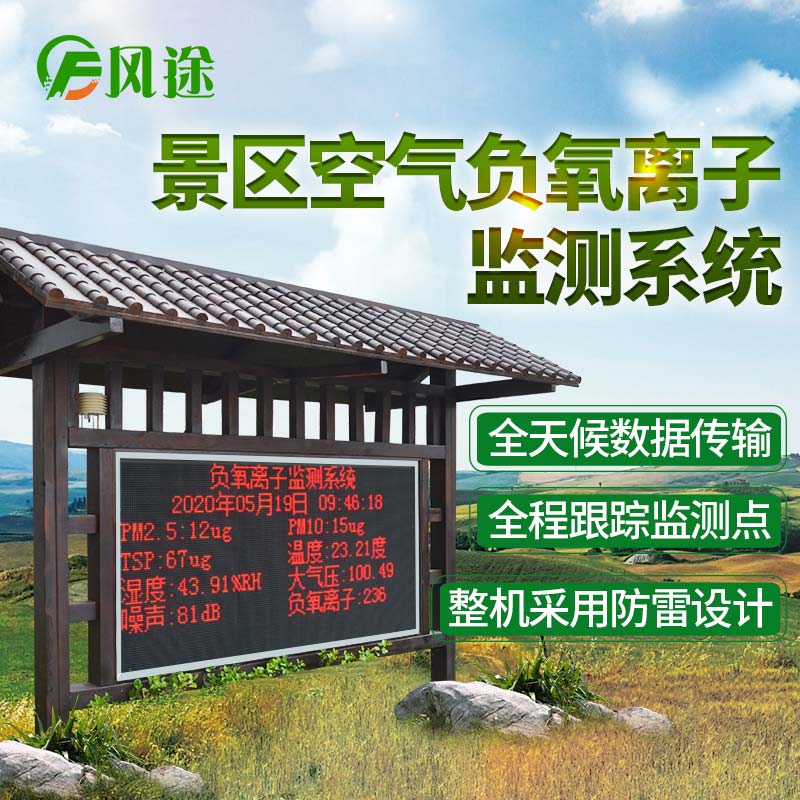 負氧離子 負氧離子